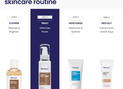 RE' EQUIL Vitamin C Face Liquid Toner for Hyperpigmentation Removal and Even Skin Tone with Hyaluronic Acid - 100ml