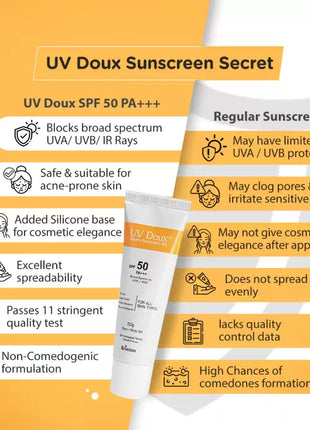 UV Doux sllicone sunscreen spf 50 gel 100g