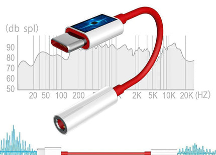 Type C to 3.5 mm Jack Audio Connector