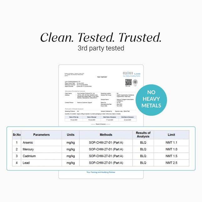 NUTROVA Collagen+Antioxidants Supplement - of Marine Collagen Powder for Men & Women,Increases Skin Hydration,Reduces Skin Damage,Supports Healthy Skin,Hair & Nails,Cranberry, 1 count,30 Servings