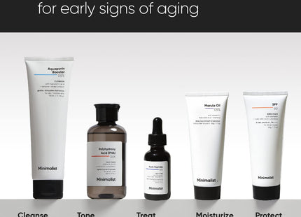 Minimalist Multi Peptide Night Face Serum for Ageless Younger Skin