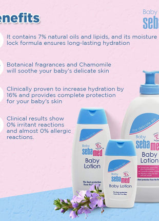 Sebamed Baby Body Lotion 400 ml |Sebamed