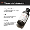 MINIMALIST POLYHYDROXY PHA 03% FACE TONER 150ML