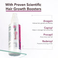 Bontress pro plus serum 60ml