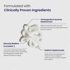 RE' EQUIL Under Eye Cream for Dark Circles, Wrinkles, Puffy Eyes, and for all skin types - 20g