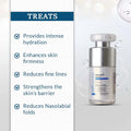 HA4 Plus Serum 15ml