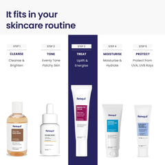 RE' EQUIL Under Eye Cream for Dark Circles, Wrinkles, Puffy Eyes, and for all skin types - 20g