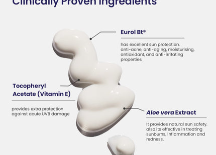RE' EQUIL Oxybenzone and OMC Free Sunscreen For Oily, Sensitive & Acne Prone Skin, SPF 50 PA+++ - 50g