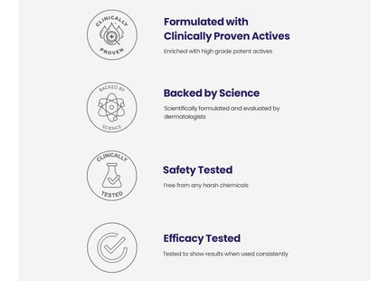 RE' EQUIL Oxybenzone and OMC Free Sunscreen For Oily, Sensitive & Acne Prone Skin, SPF 50 PA+++ - 50g