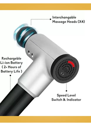 Fascial Massage Gun For Men & Women