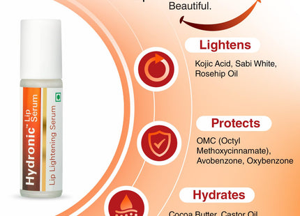 Hydronic Lip Serum - 4.5Ml
