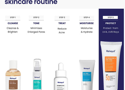 RE' EQUIL Oxybenzone and OMC Free Sunscreen For Oily, Sensitive & Acne Prone Skin, SPF 50 PA+++ - 50g