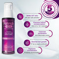 Regaliz Folirich Nova Hair Growth Serum 50 ml