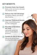 Tryses Pro hair serum 60ml