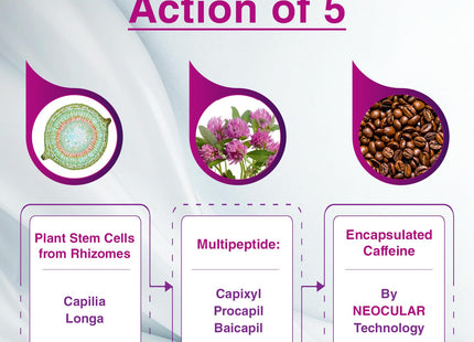 Regaliz Folirich Nova Hair Growth Serum 50 ml