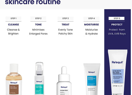 Re' Equil Ultra Matte Dry Touch Sunscreen Gel Spf 50 Pa++++, Water Resistant With Zinc Oxide And Titanium Dioxide 50G