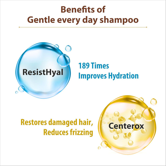 Kerabounce Hair Volumizing Shampoo 100 ml