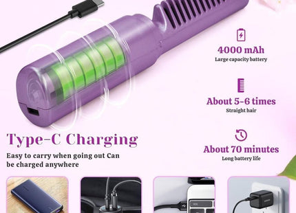 Meneflix Portable Mini Hair Straightener Cordless Rechargeable Mini Adjustable Hair Straightener Hot Comb