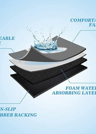 Quick-Drying Mat - Pack of 2 ((Assorted)) Dish Drying Mat