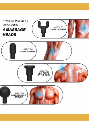 Fascial Massage Gun For Men & Women