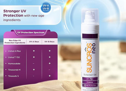 Sunpharma Suncros Neo Sunscreen Gel, SPF 75+ & PA+++ Sun Protection, Sweat & Water-Resistant Sunscreen, 50g