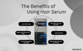 Revgrey Solution 30ml