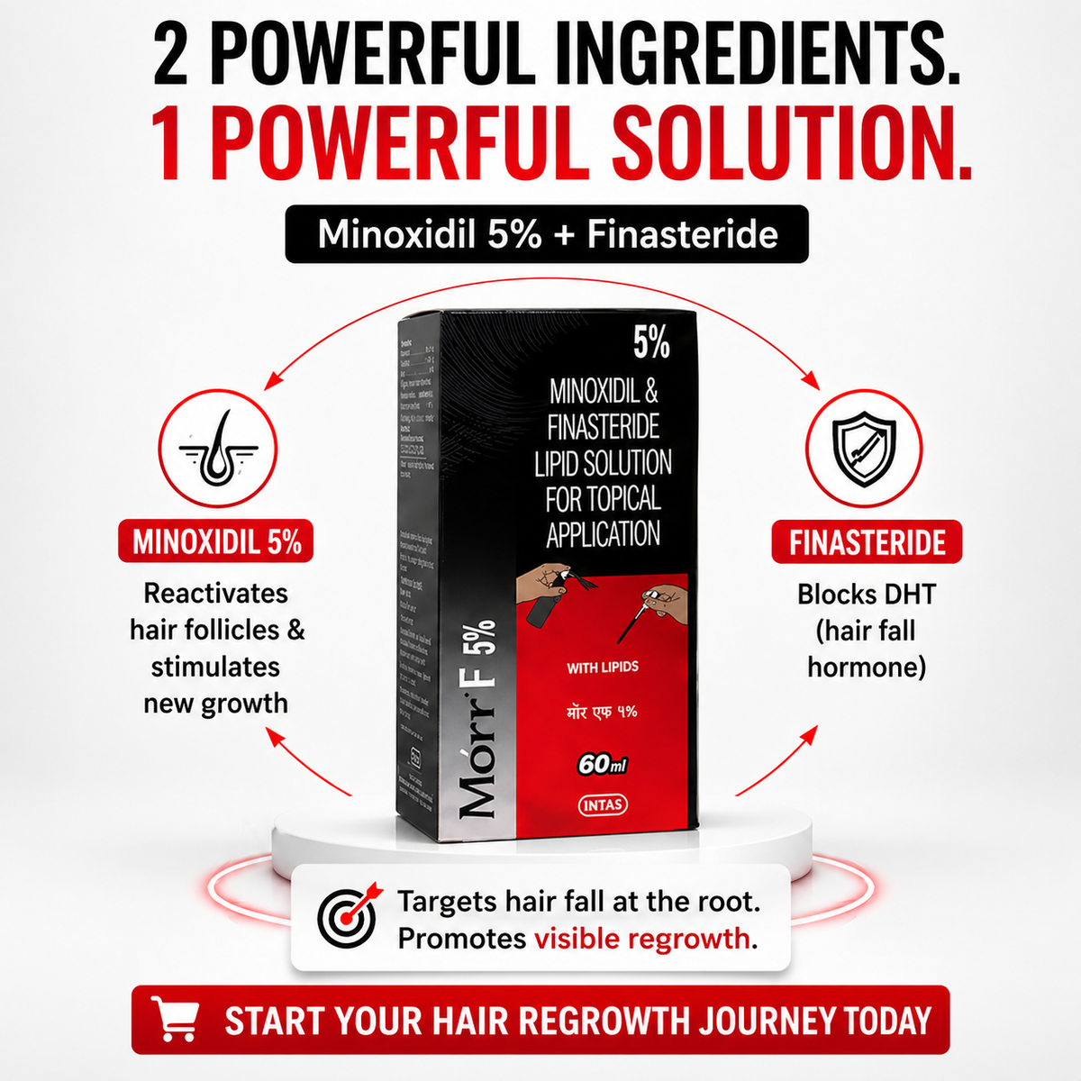 Morr F 5% Hair Solution - Image 3