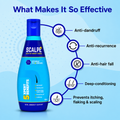 Scalpe plus shampoo