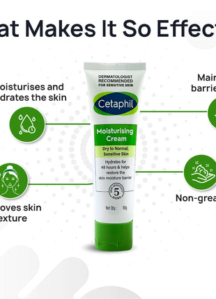 Cetaphil Moisturising Cream (Dry to Normal, Sensitive Skin)