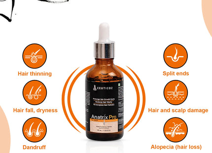Anatrix Pro Hair Serum 50ml Pack of 1 |Ceuticoz