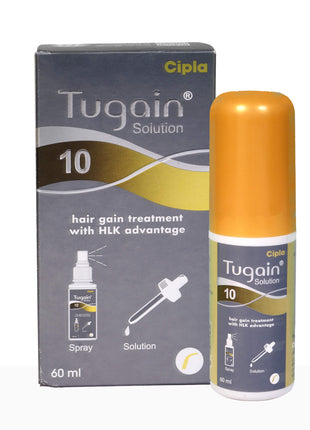 Tugain 10% Solution