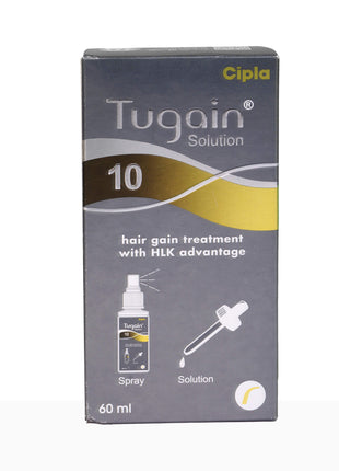 Tugain 10% Solution