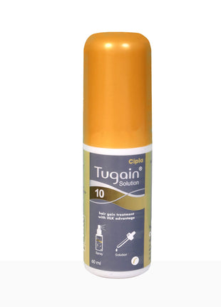 Tugain 10% Solution