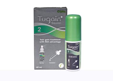 Tugain 2% Solution
