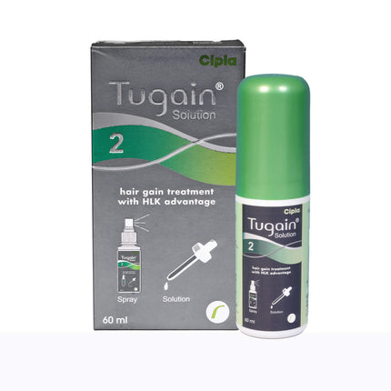 Tugain 2% Solution