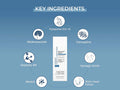 FCL HA4 Plus Serum 30ml
