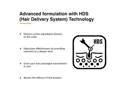 Fixderma Kairfoll Femme Specifique Conditioner 200ml