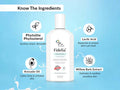 Fixderma Fidelia Hydrating Body Lotion 250ml Ingredients 