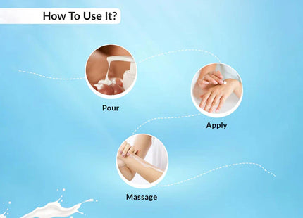 Fixderma Fidelia Hydrating Body Lotion 250ml How to use it 