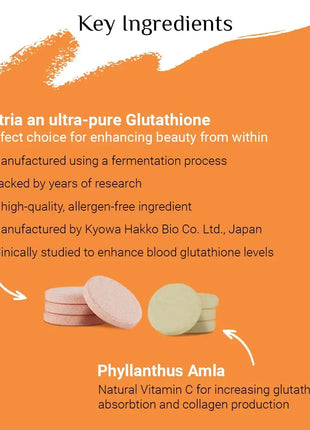 Glutone 1000 Effervescent Tablets with Escor-Z Natural Vitamin C Tablets Orange Flavour Pack of 2 |  Even Skin Tone | Skin Glow and Radiance I  Boosts Collagen