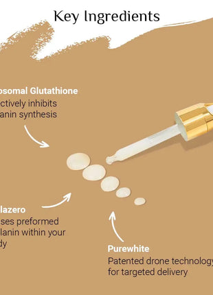 Glutone Skin Brightening Serum I 30ml I Liposomal Glutathione I Melazero I Skin Glow and Radiance I Even Skin Tone