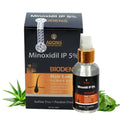 Hair Loss Treatments