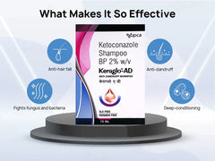 IPCA Keraglo AD shampoo 75ml