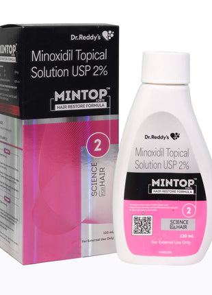 Mintop Forte 2% Solution