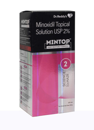 Mintop Forte 2% Solution