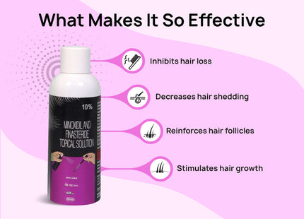 Morr F 10% hair solution