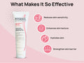 Physiogel Hypoallergenic Calming Relief A.I. Cream