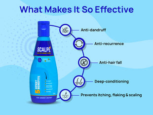 Scalpe plus anti dandruff shampoo 75ml pack of 3