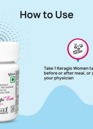 IPCA Keraglo Eva Tablets