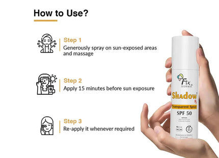 Fixderma Shadow Rx Transparent Spray Sunscreen 50ml